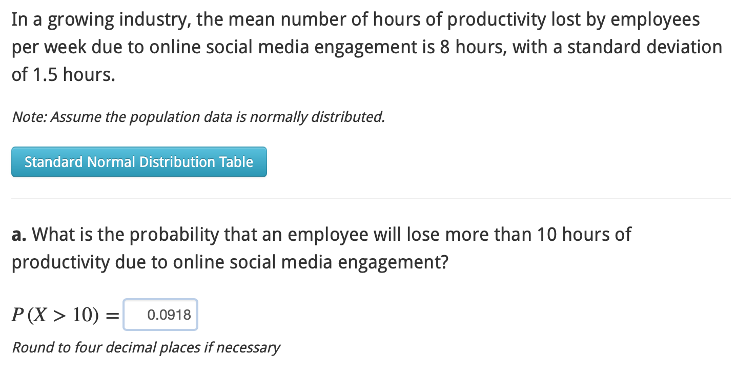 In a growing industry, the mean number of hours of productivity lost by employees per week due to online social media engagem