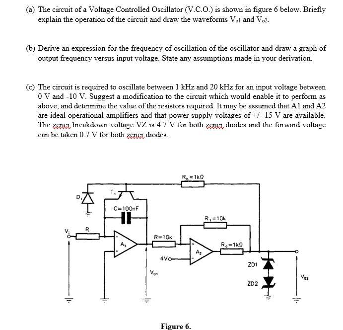 (a) The circuit of a Voltage Controlled Oscillator Circuit Diagram