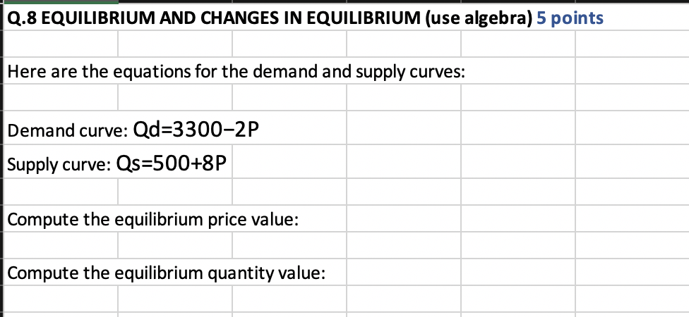 solved equilibrium quantity will decrease and... Solved Q.8 EQUILIBRIUM AND CHANGES IN EQUILIBRIUM (use | Chegg.com