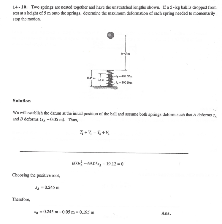 Solved 14 - 10. Two Springs Are Nested Together And Have The | Chegg.com