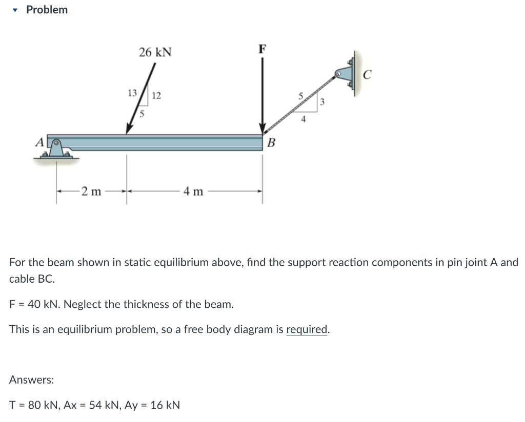 3d equilibrium statics problems khan academy