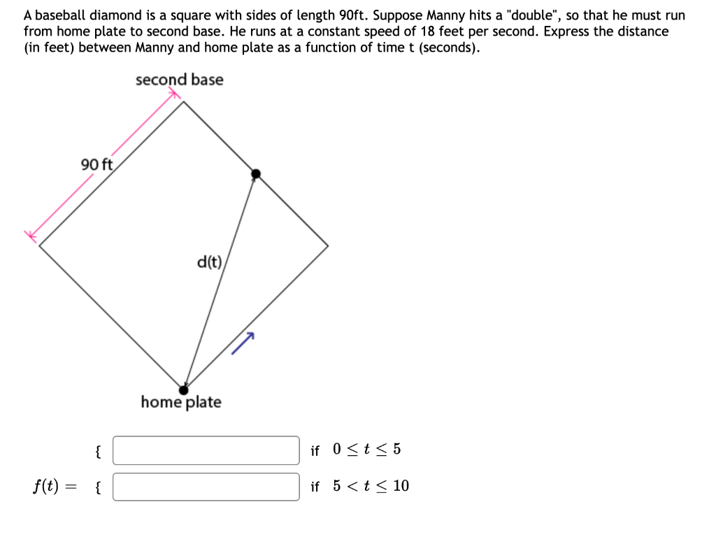 Solved A baseball diamond is a square with sides of length
