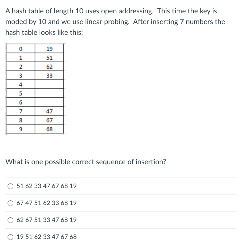 Solved Could someone help me with these Computer Science | Chegg.com
