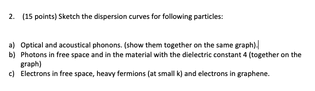 Solved 2. (15 points) Sketch the dispersion curves for | Chegg.com
