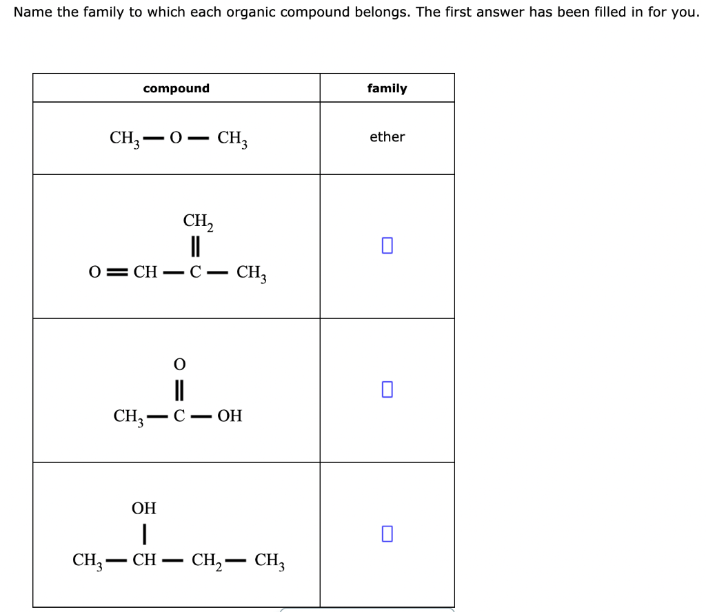 Name the family to which each organic compound | Chegg.com