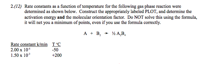 Solved Rate constants as a function of temperature for the | Chegg.com