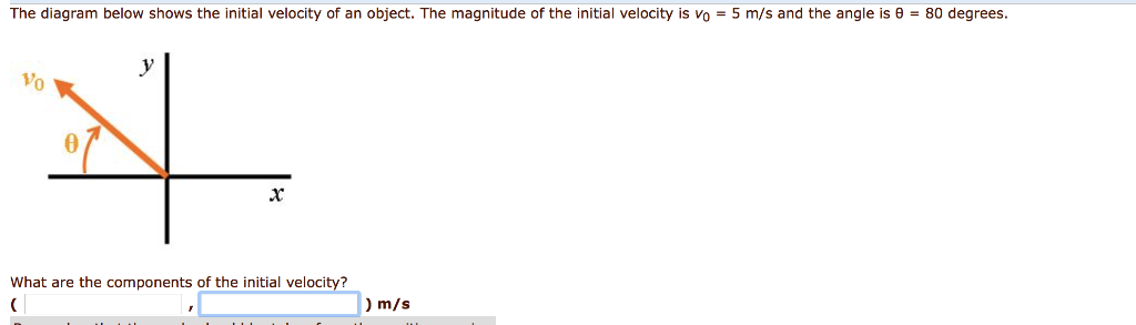 solved-the-diagram-below-shows-the-initial-velocity-of-an-chegg