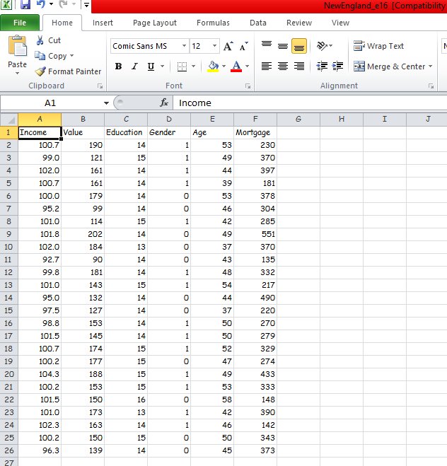 1. Utilizing the data set assigned to you (below) in | Chegg.com