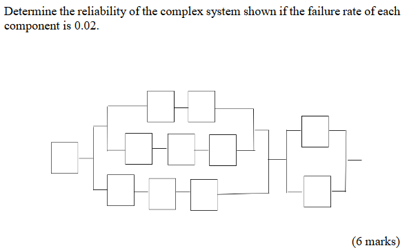 Solved Determine the reliability of the complex system shown | Chegg.com