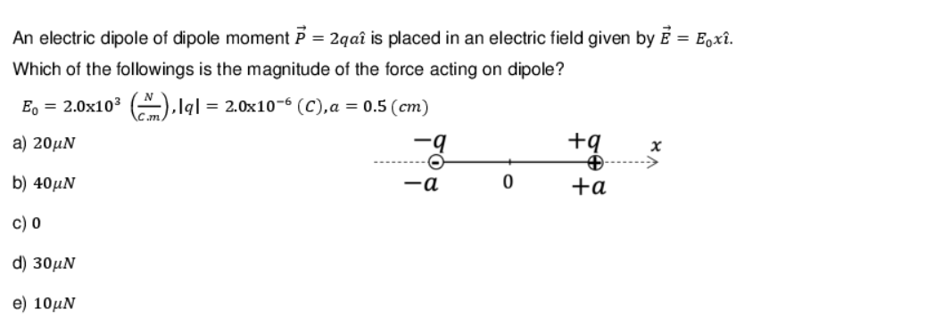 Solved An electric dipole of dipole moment P=2qa ^ is placed | Chegg.com
