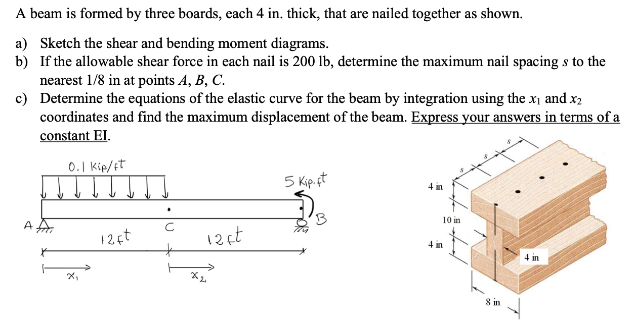 Solved A beam is formed by three boards, each 4 in. thick, | Chegg.com