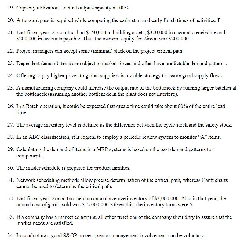 Solved 19. Capacity utilization = actual output / capacity | Chegg.com