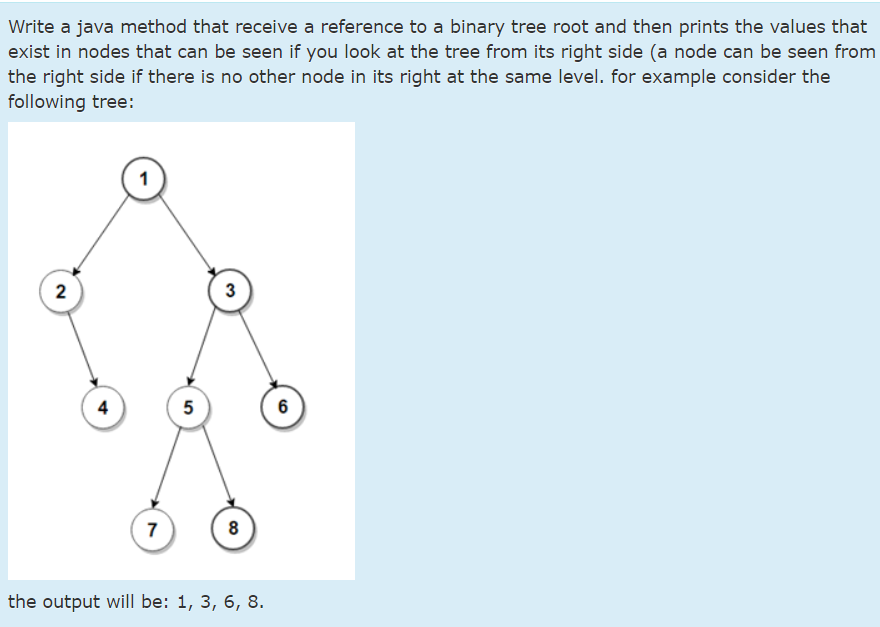 Solved Write a java method that receive a reference to a | Chegg.com