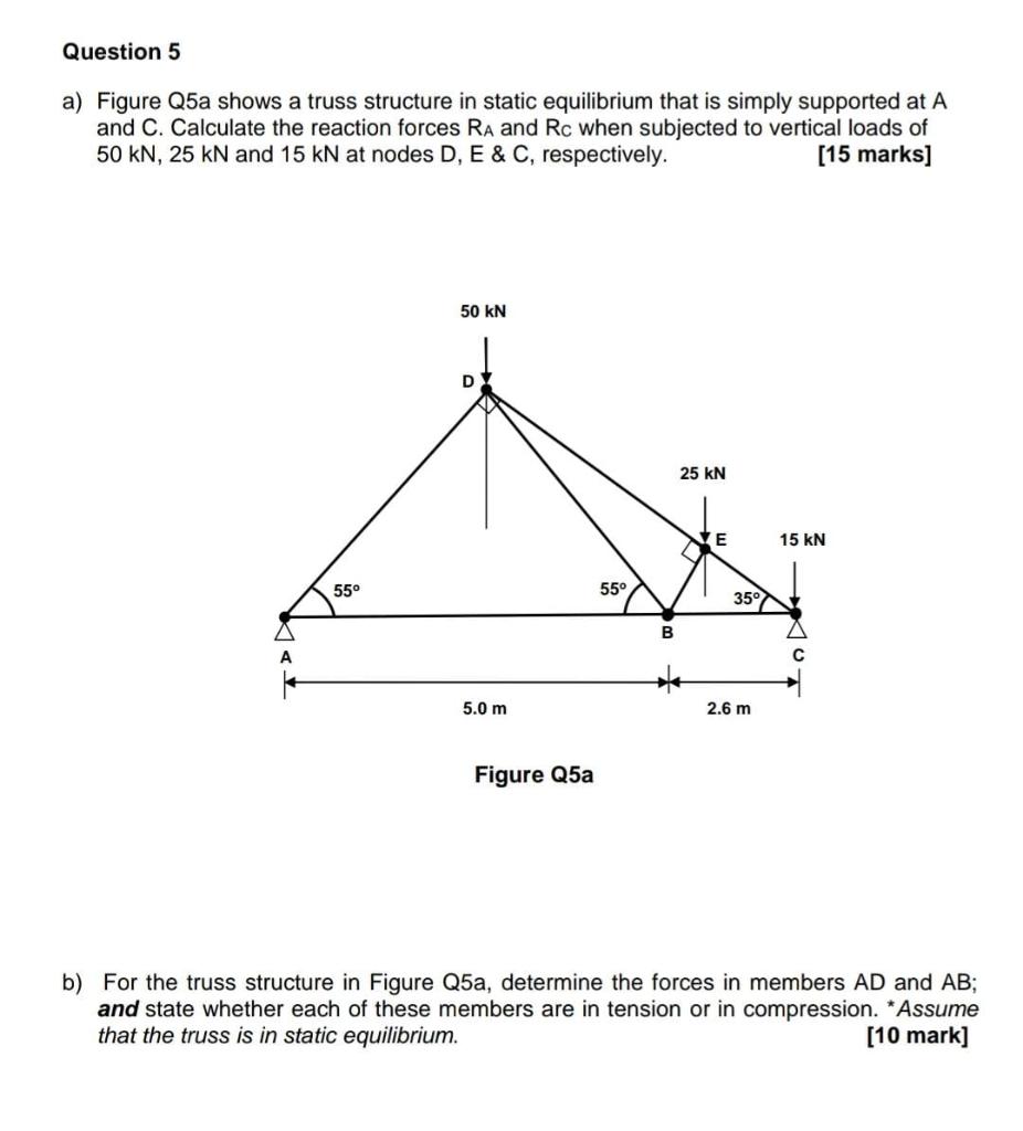 Solved Question 5 a) Figure Q5a shows a truss structure in | Chegg.com