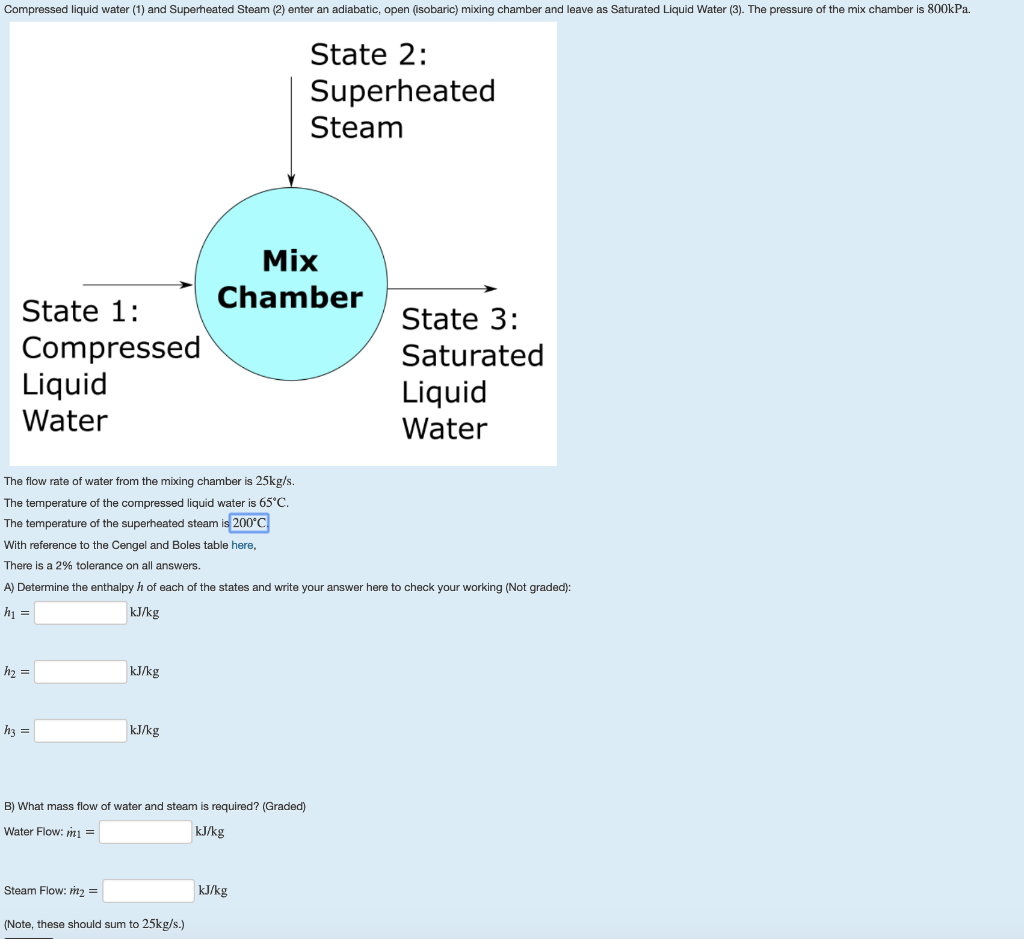 Solved Compressed Liquid Water 1 And Superheated Steam 2 3566