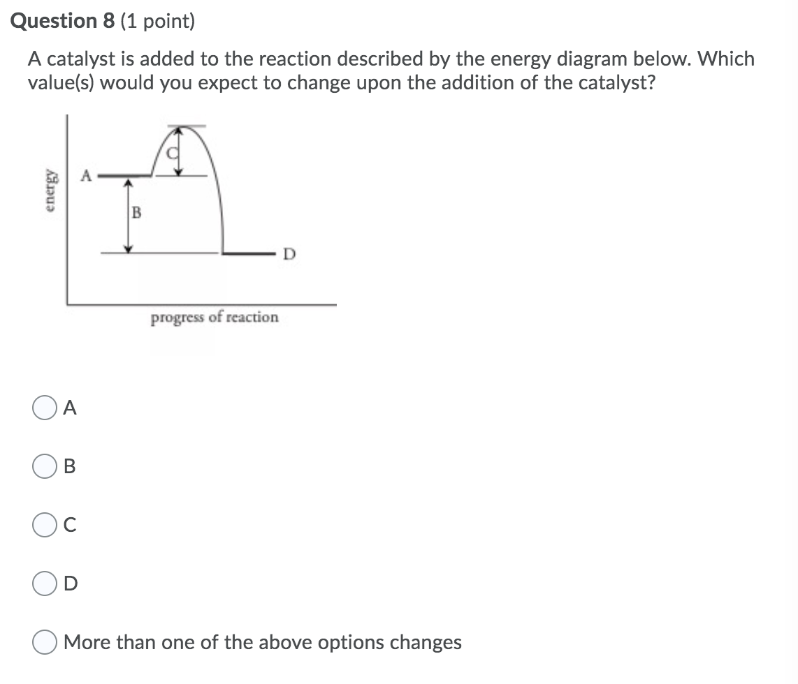 Solved Question 8 (1 point) A catalyst is added to the