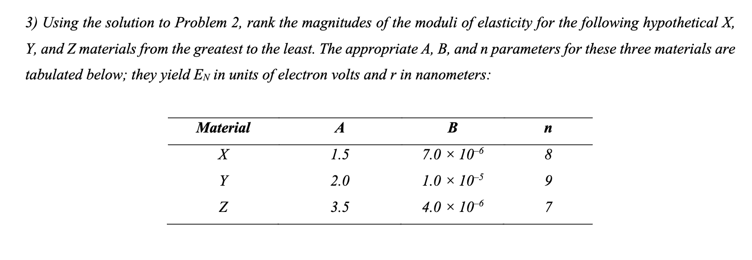 Solved 3) Using the solution to Problem 2, rank the | Chegg.com