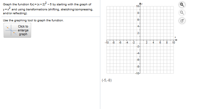 Solved Graph The Function F X X 1 2 4 By Starting Chegg Com