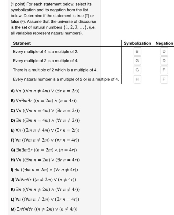 Solved (1 point) For each statement below, select its | Chegg.com