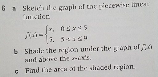 Solved 6 a Sketch the graph of the piecewise linear function | Chegg.com