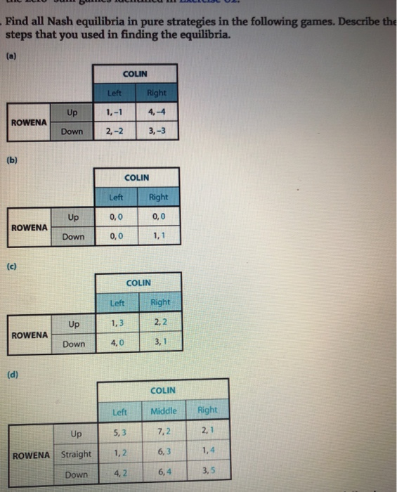 Solved Find all Nash equilibria in pure strategies in the | Chegg.com