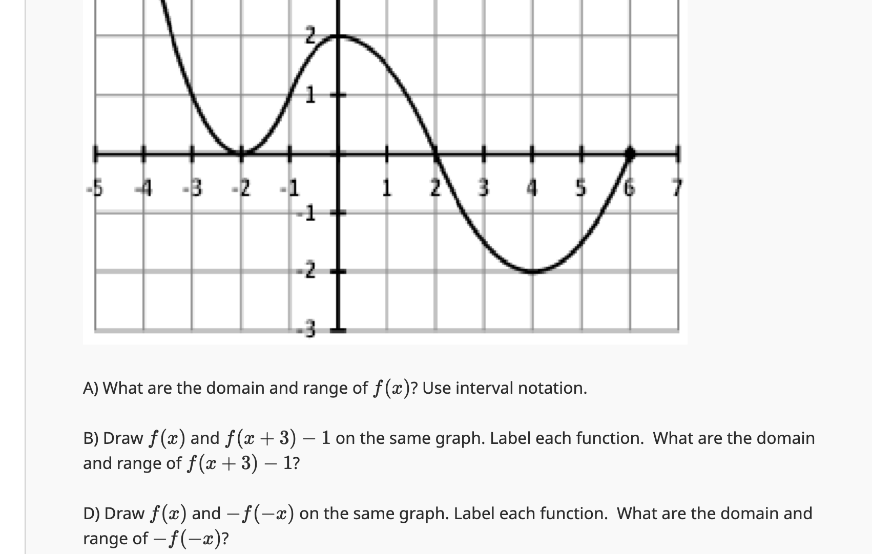 Solved A) What are the domain and range of f(x) ? Use | Chegg.com
