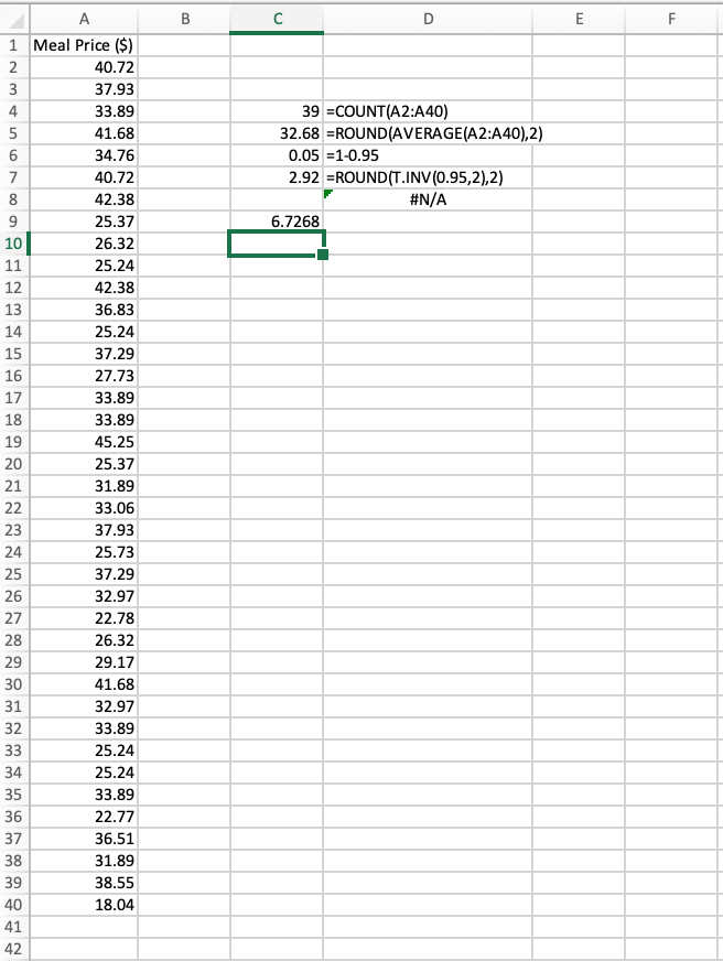 Solved The mean cost of a meal for two in a midrange