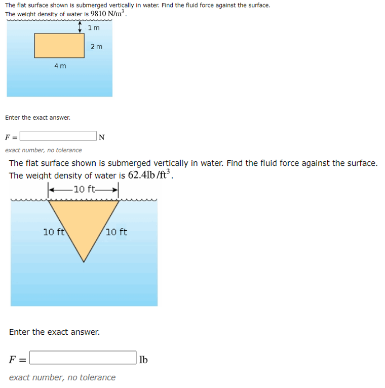Solved The flat surface shown is submerged vertically in