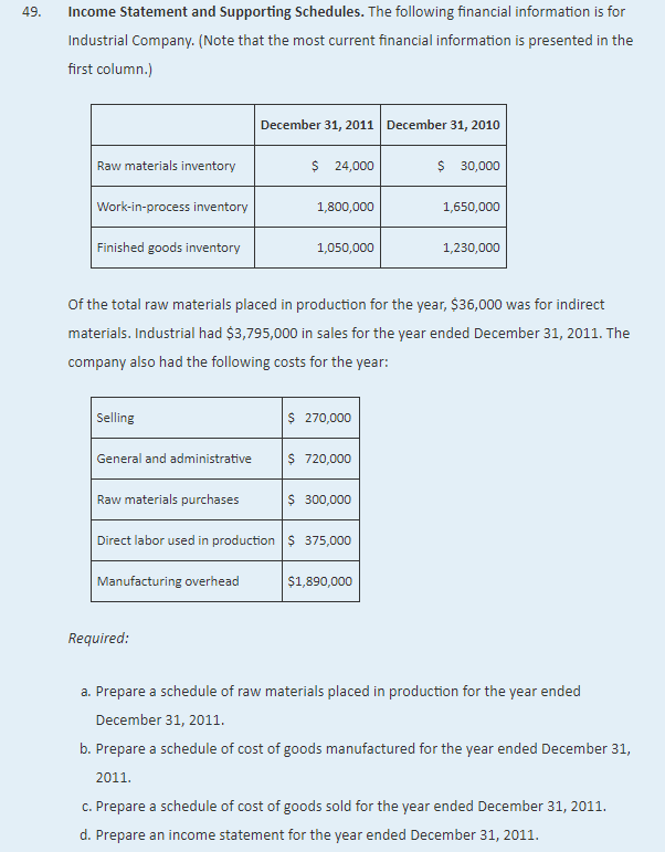 solved-49-income-statement-and-supporting-schedules-the-chegg