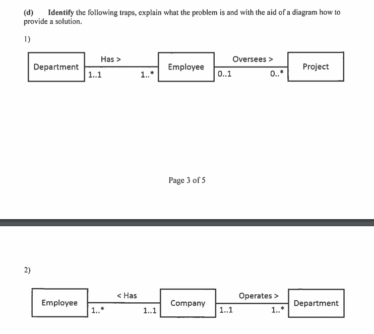 Solved (d) Identify the following traps, explain what the | Chegg.com