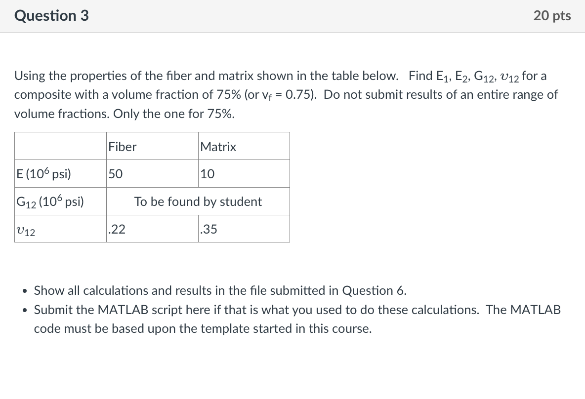 Using the properties of the fiber and matrix shown in | Chegg.com