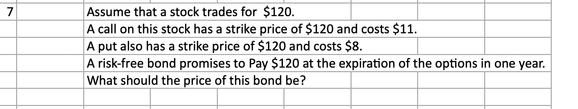 Solved 7 Assume That A Stock Trades For $120. A Call On This | Chegg.com