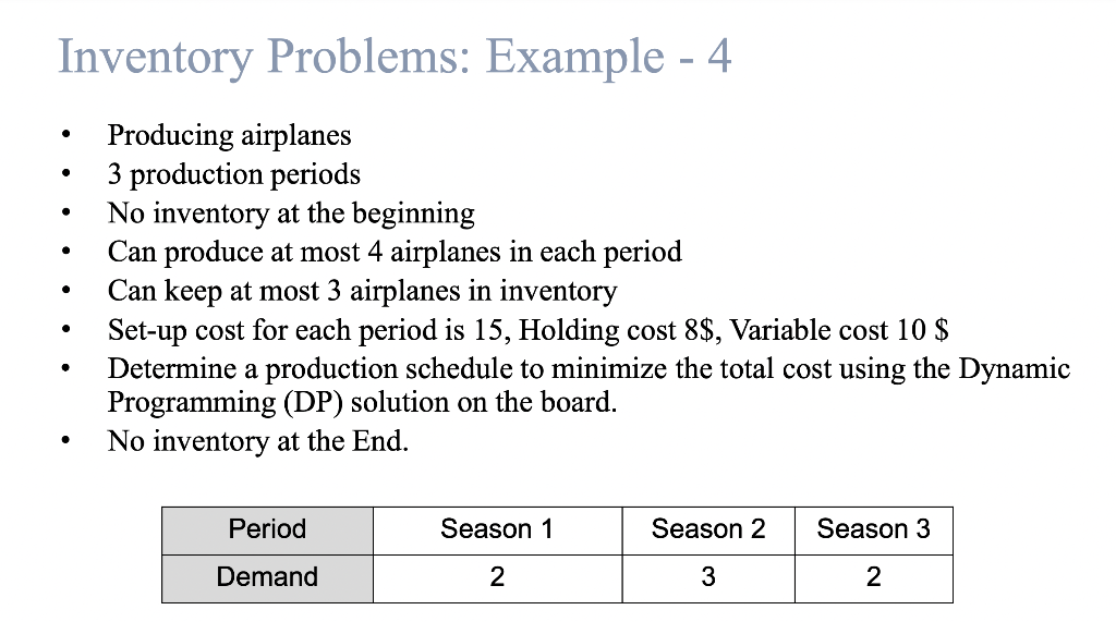 Solved Inventory Problems: Example - 4 - Producing airplanes | Chegg.com