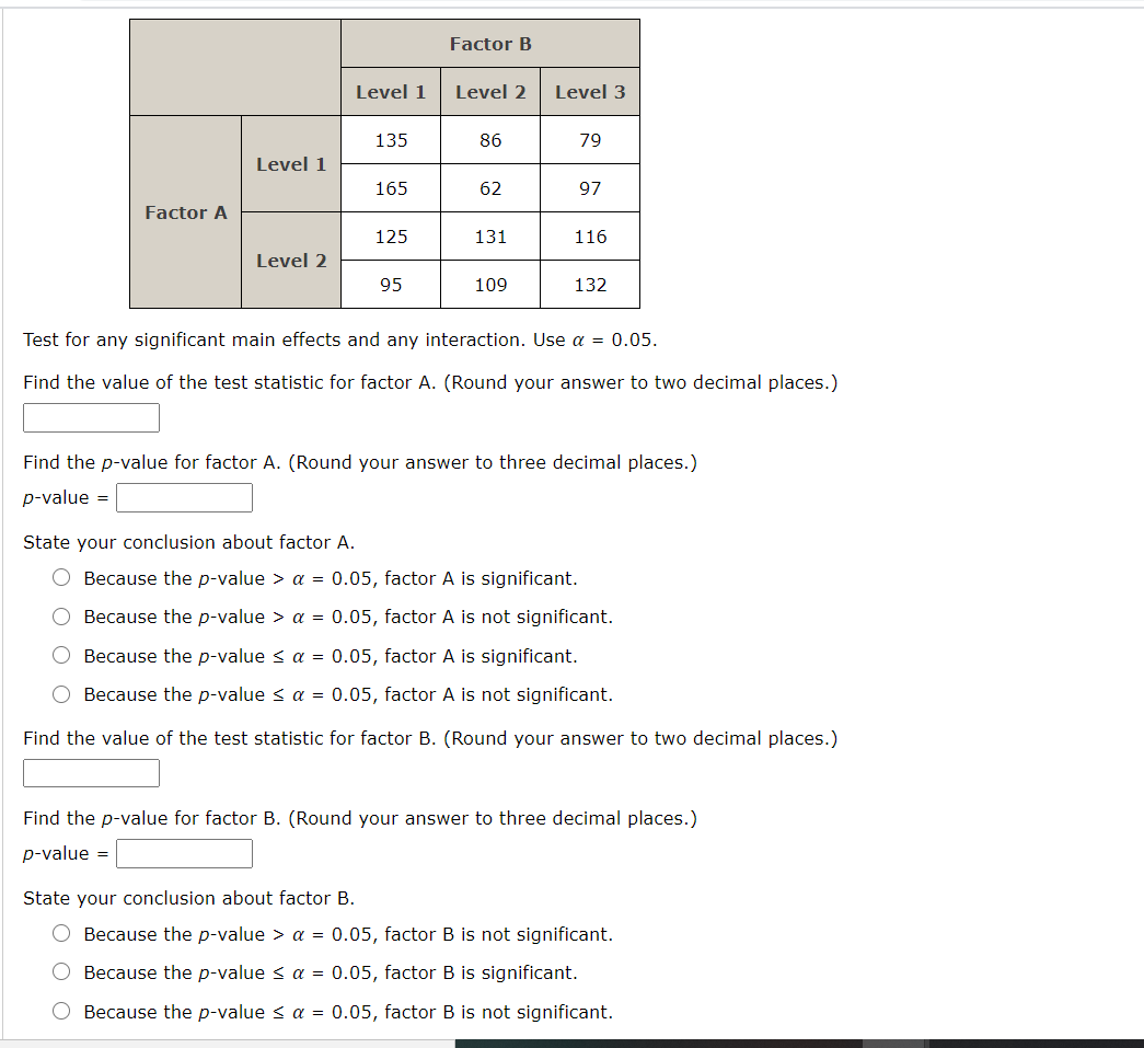 Solved Factor B Level 1 Level 2 Level 3 135 86 79 Level 1 | Chegg.com