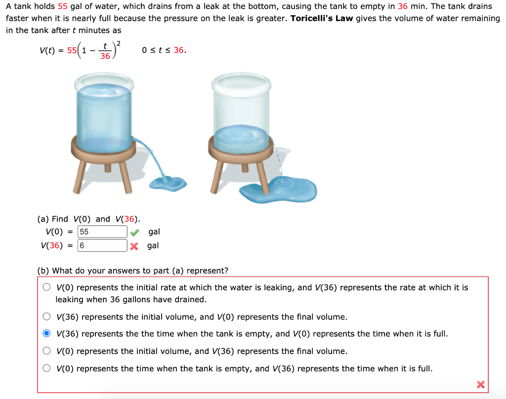 solved-a-tank-holds-55-gal-of-water-which-drains-from-a-chegg