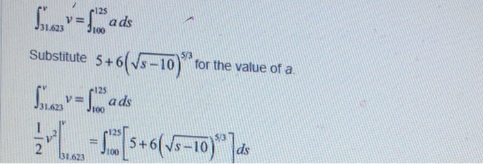Solved Would you solve this integral step by step? I can’t | Chegg.com