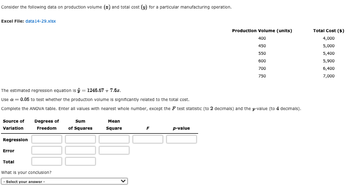 solved-consider-the-following-data-on-production-volume-chegg