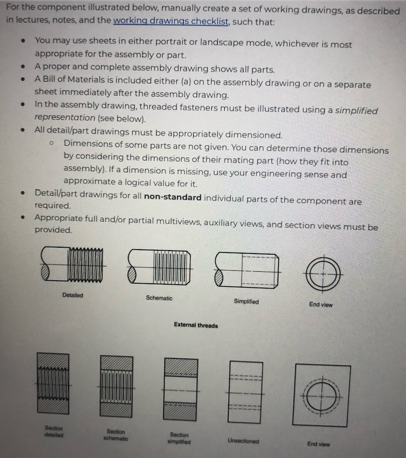 What is included in a Set of Working Drawings