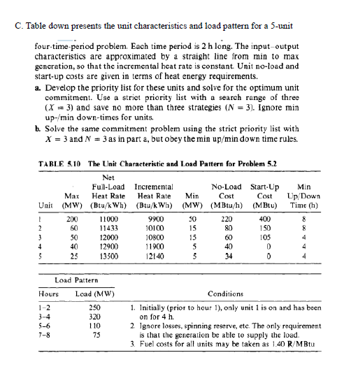 Solved C. Table down presents the unit characteristics and