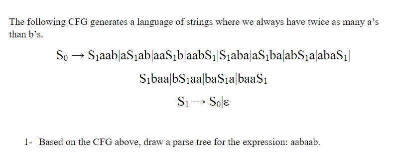Solved The following CFG generates a language of strings | Chegg.com