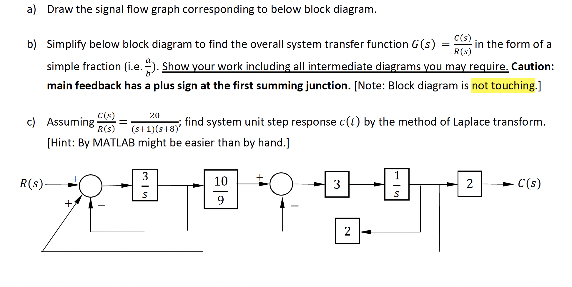 Solved A) Draw The Signal Flow Graph Corresponding To Below | Chegg.com