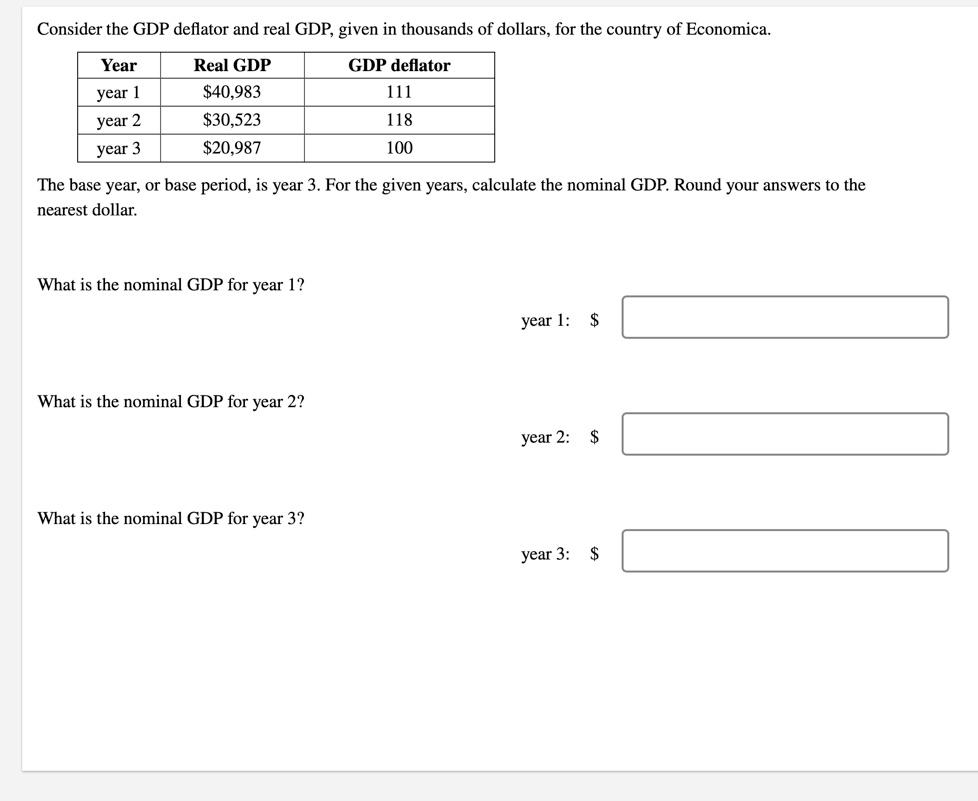 Solved Consider The GDP Deflator And Real GDP, Given In | Chegg.com