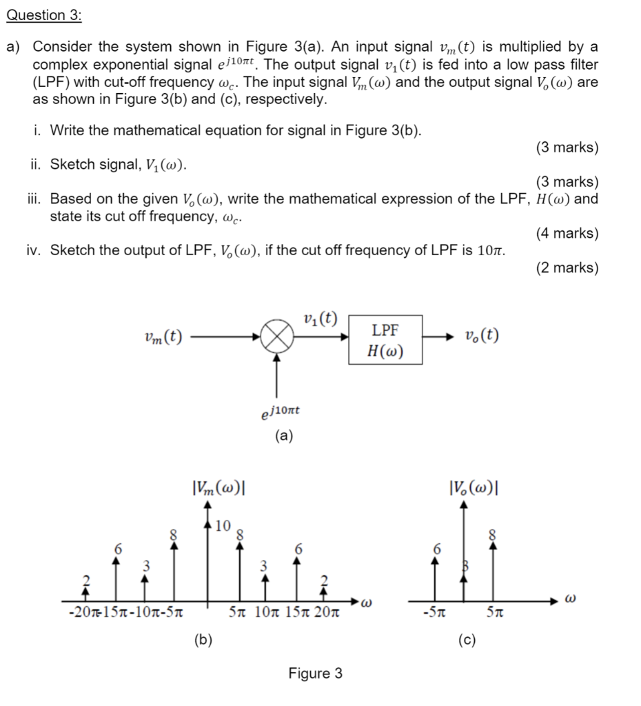 Solved Question 3: A) Consider The System Shown In Figure | Chegg.com