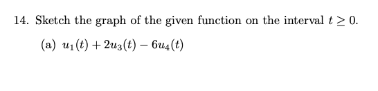 Solved 14. Sketch the graph of the given function on the | Chegg.com