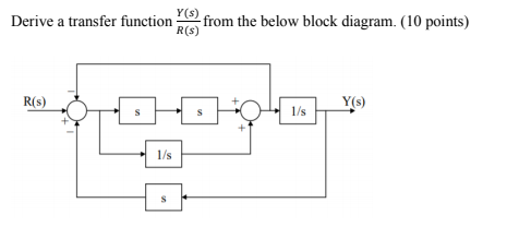 Solved Derive a transfer function Y(s) from the below block | Chegg.com