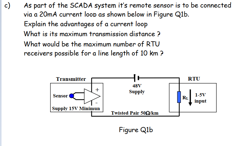 Solved Question 1 The block diagram representation of a | Chegg.com