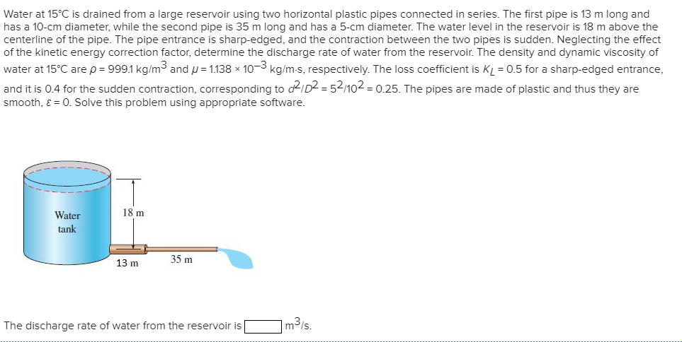 Solved Water at 15 C is drained from a large reservoir using | Chegg.com