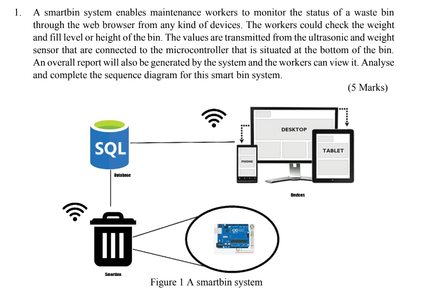 Solved A smartbin system enables maintenance workers to | Chegg.com