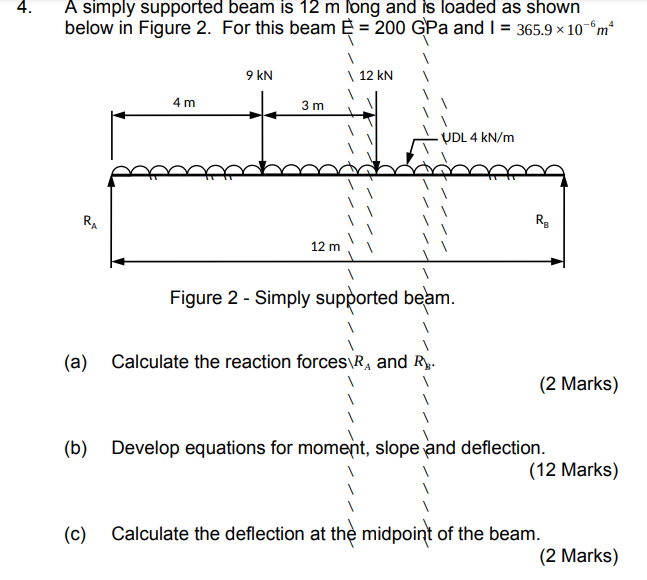 Solved 4. A simply supported beam is 12 m long and is loaded | Chegg.com