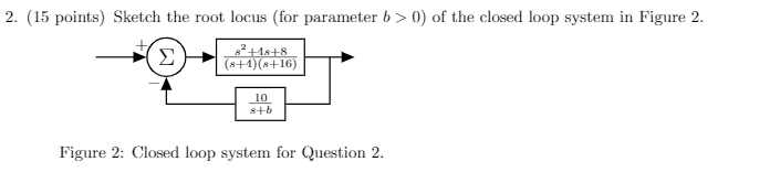 Solved Sketch the root locus of the closed loop system in | Chegg.com